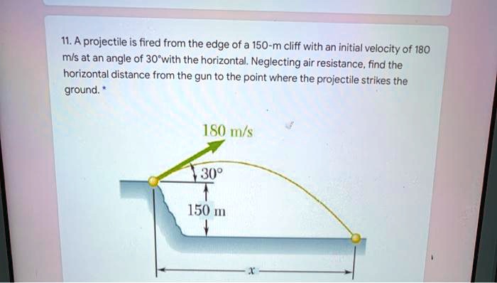 11a projectile is fired from the edge of a 150 m cliff with an initial ...