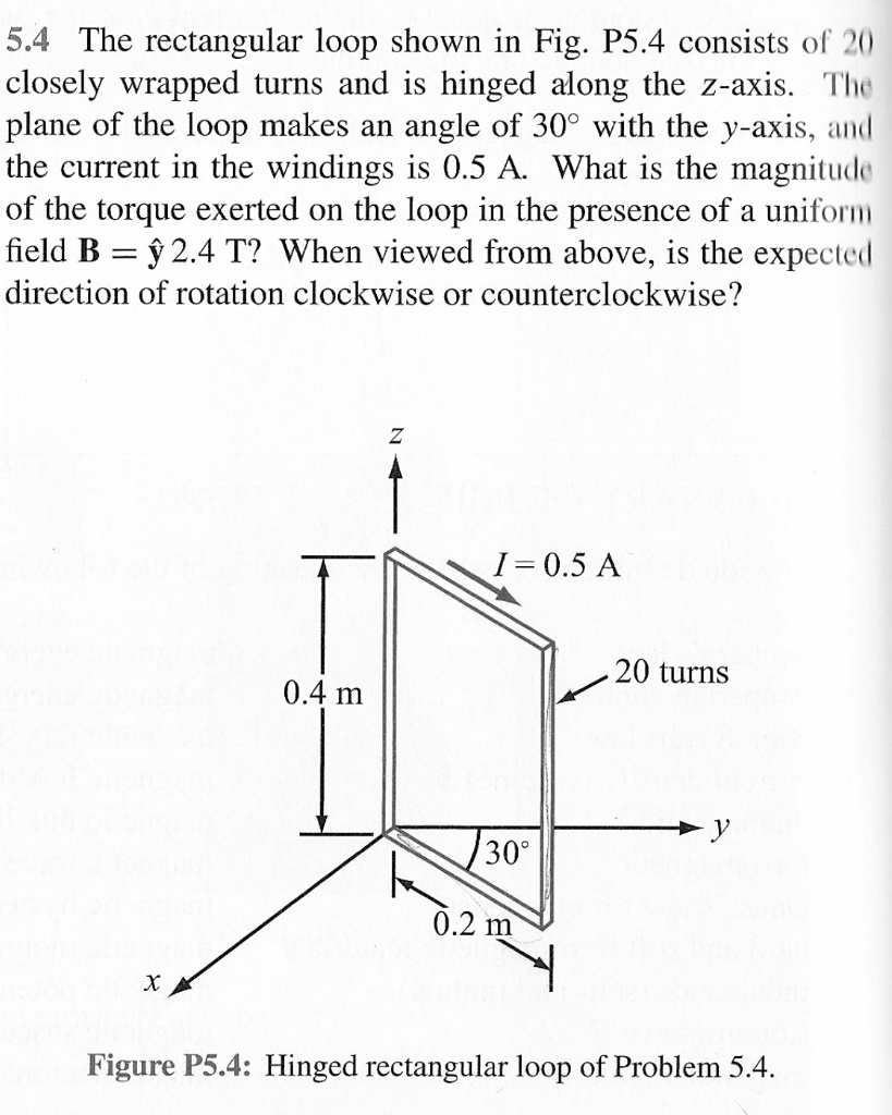 SOLVED 5.4 The rectangular loop shown in Fig. P5.4 consists of 20
