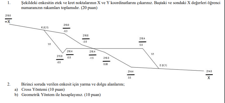 SOLVED: 1. ?ekildeki Enkesitin Etek Ve Kret Noktalar?n?n X Ve Y ...