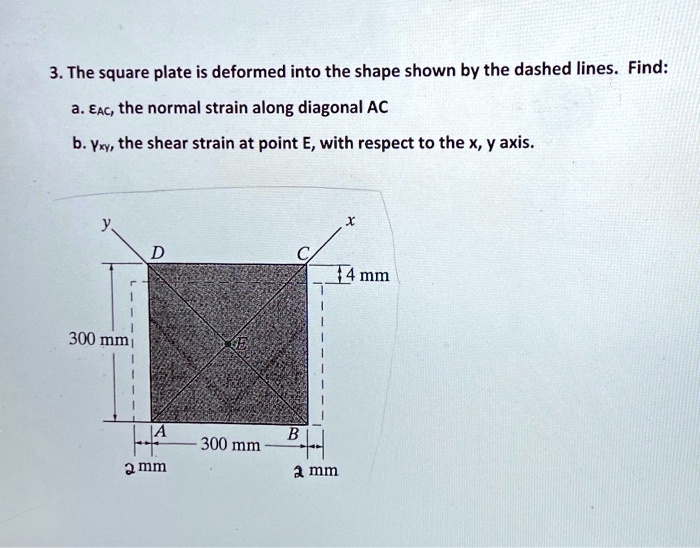 SOLVED 3. The square plate is deformed into the shape shown by the