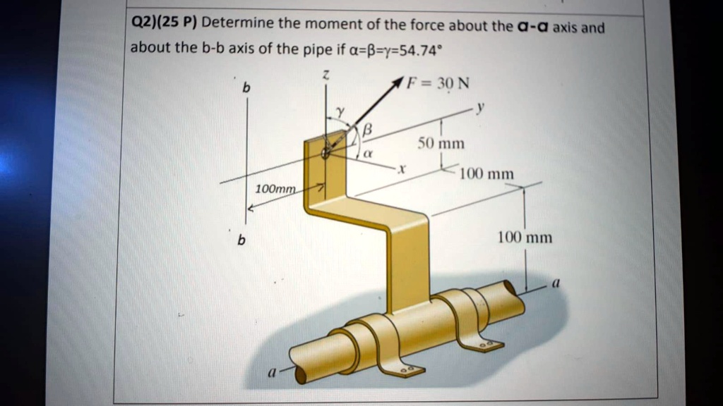 SOLVED: 02)(25 P) Determine The Moment Of The Force About The @-@ Axis ...