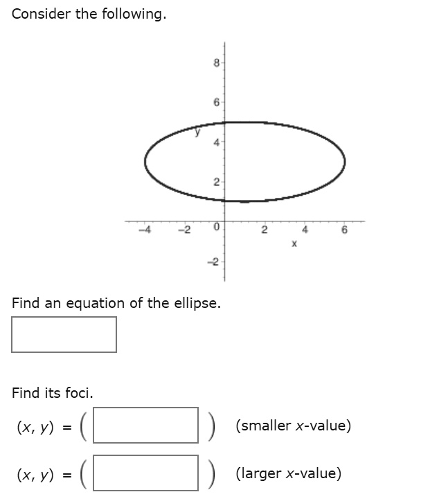 SOLVED: Consider the following Find an equation of the ellipse. Find ...