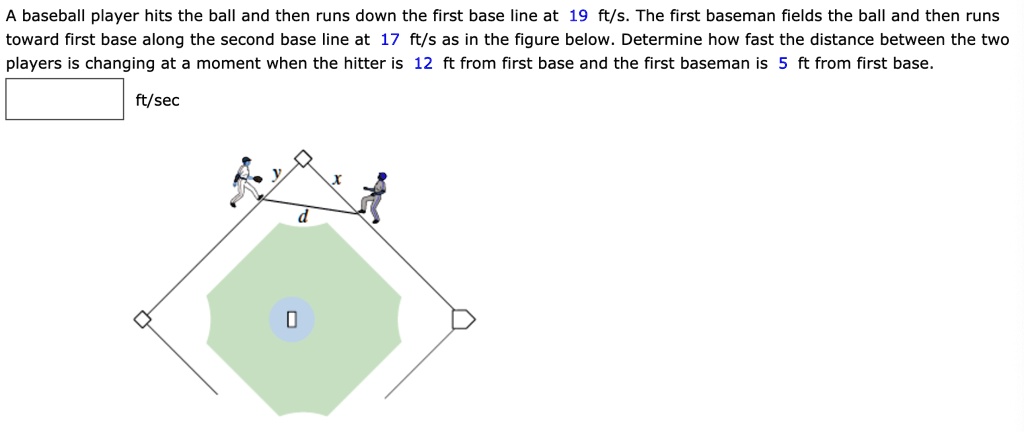 SOLVED: A baseball player hits the ball and then runs down the first ...