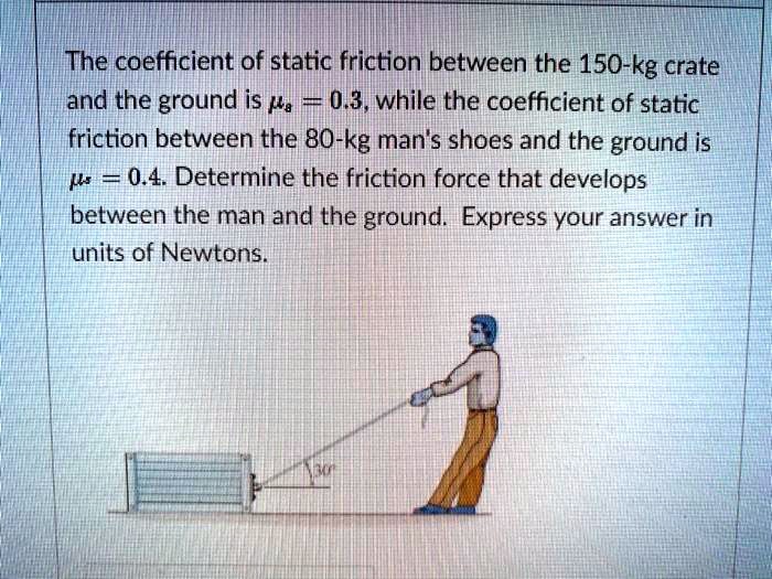 solved-the-coefficient-of-static-friction-between-the-150-kg-crate-and