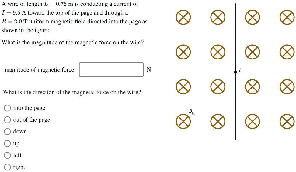 A wire of length L = 0.75 m is conducting a current of I = 9.5 A toward the top of the page and through a B = 2.0 T uniform magnetic field directed into the page as shown in the figure. What is the magnitude of the magnetic force on the wire? magnitude of magnetic force: N What is the direction of the magnetic force on the wire? into the page out of the page down up left right