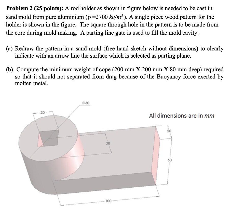 problem-2-25-points-a-rod-holder-as-shown-in-the-figure-below