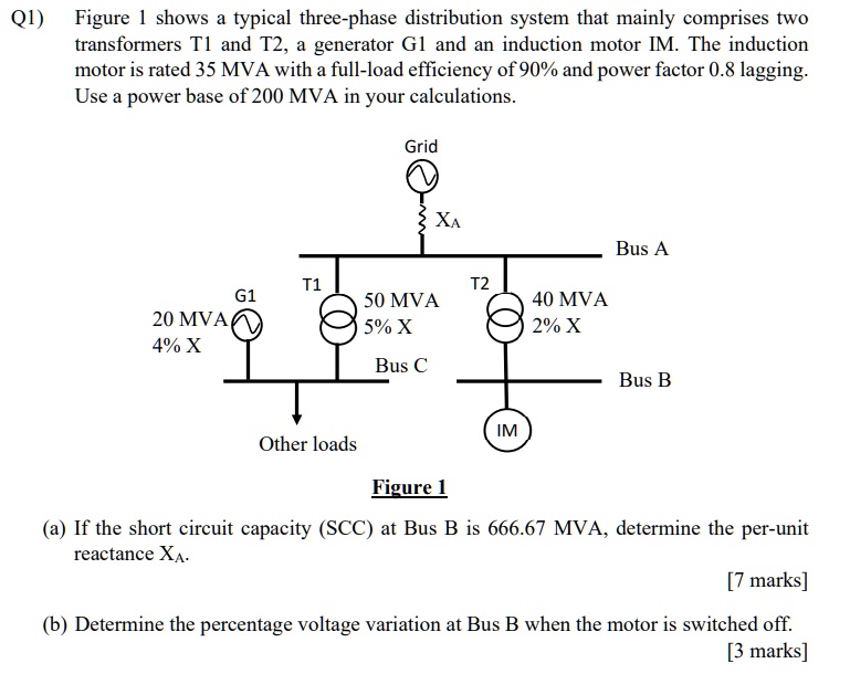 q1 figure 1 shows a typical three phase distribution system that mainly ...