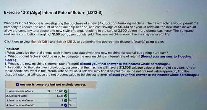 what is a cash advance interest charge