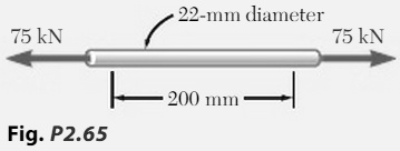 SOLVED: In a standard tensile test a steel rod of 22-mm diameter is ...