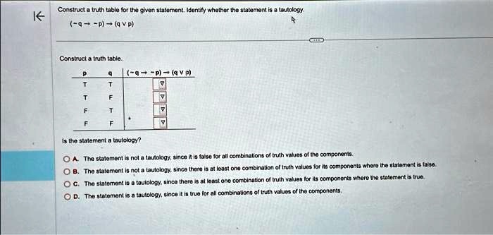 Construct a truth table for the given statement. Identify whether the statement is a tautology.

( q → p) → (q  p)
Construct a truth table.p     q     ( q → p)     (q  p) 
    
    T     T       
    
    T     F       
    
    F     T       
    
    F     FIs the statement a tautology?. The statement is not a tautology, since it is false for all combinations of truth values of the components.B. The statement is not a tautology, since there is at least one combination of truth values for its components where the statement is false.C. The statement is a tautology, since there is at least one combination of truth values for its components where the statement is true.D. The statement is a tautology, since it is true for all combinations of truth values of the components.
