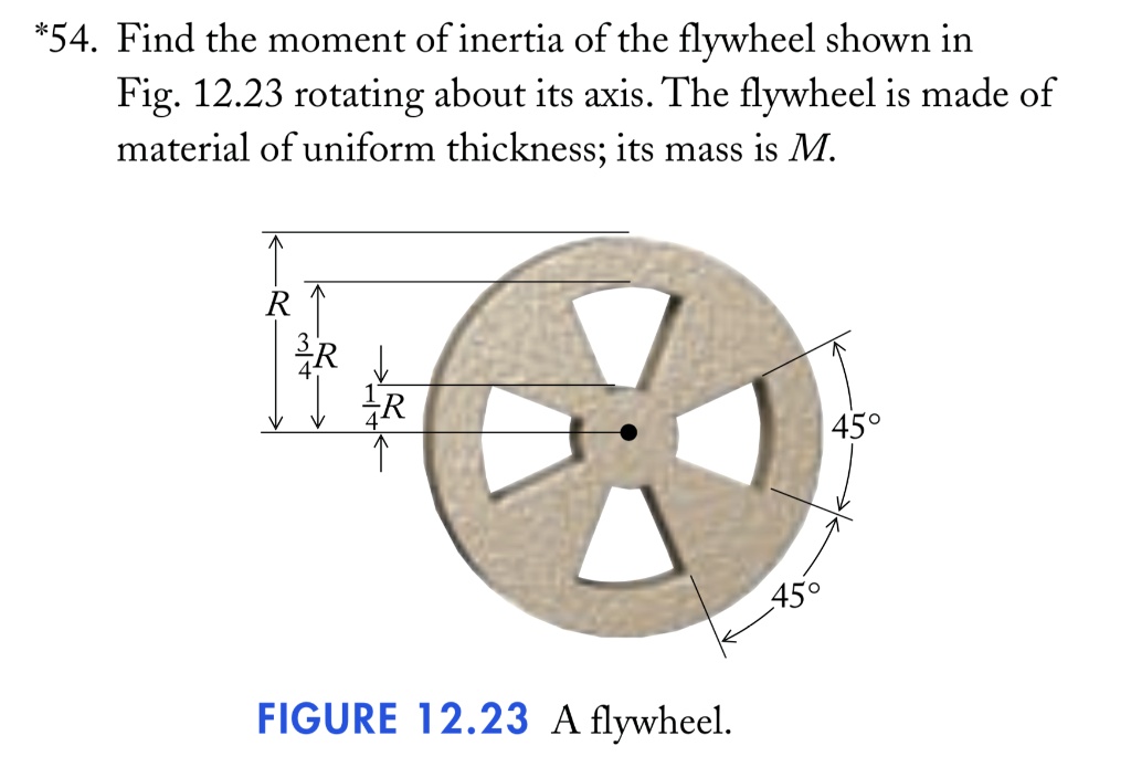 *54. Find the moment of inertia of the flywheel shown… SolvedLib