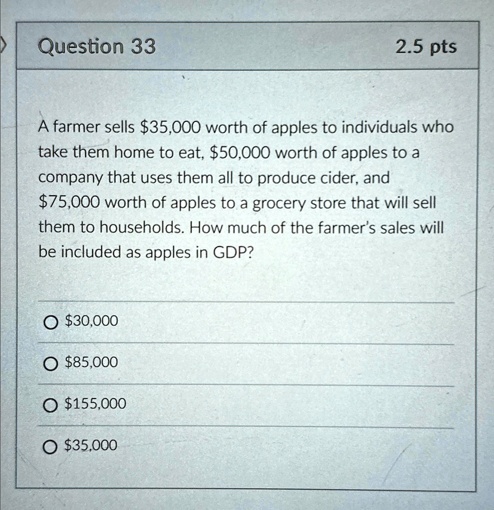 Question 33
2.5 pts
A farmer sells 35,000 worth of apples to individuals who
take them home to eat,50,000 worth of apples to a
company that uses them all to produce cider, and
75,000 worth of apples to a grocery store that will sell
them to households. How much of the farmer's sales will
be included as apples in GDP?30,000
85,000155,000
35,000