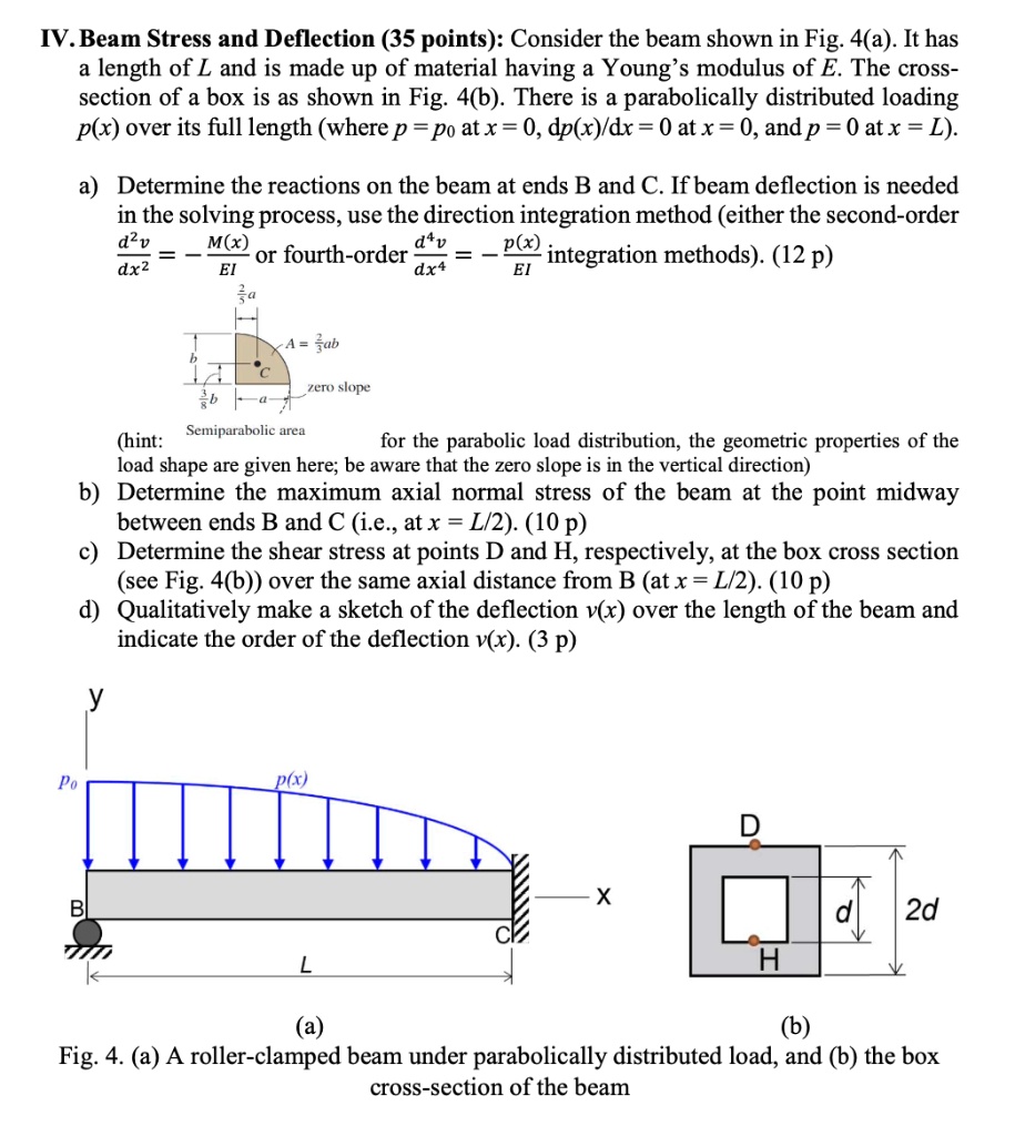 SOLVED: IV. Beam Stress and Deflection (35 points): Consider the beam ...