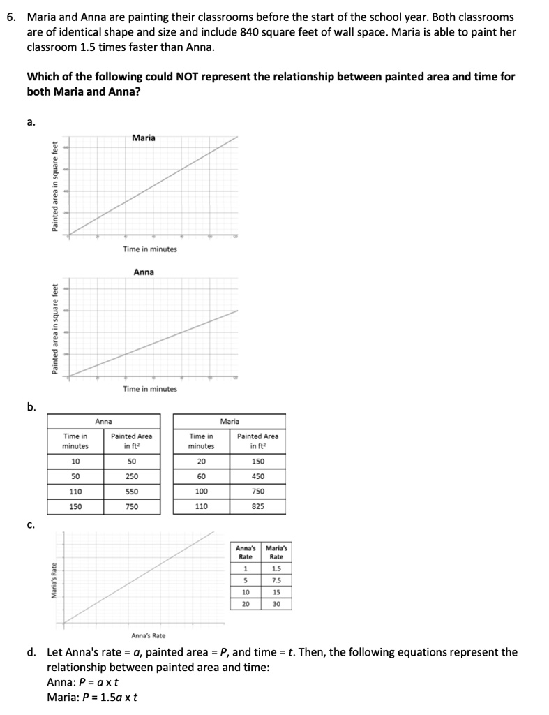 Maria Problem In Math maria and anna are painting their classrooms before the start of the ...