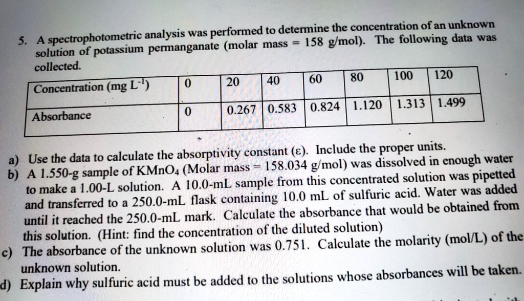 Solved Performed To Determine The Concentration Of An Unknown Solution Of Potassium