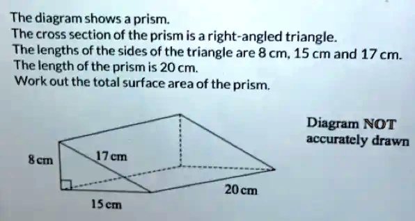 SOLVED: The diagram shows a prism. The cross section of the prism is a ...