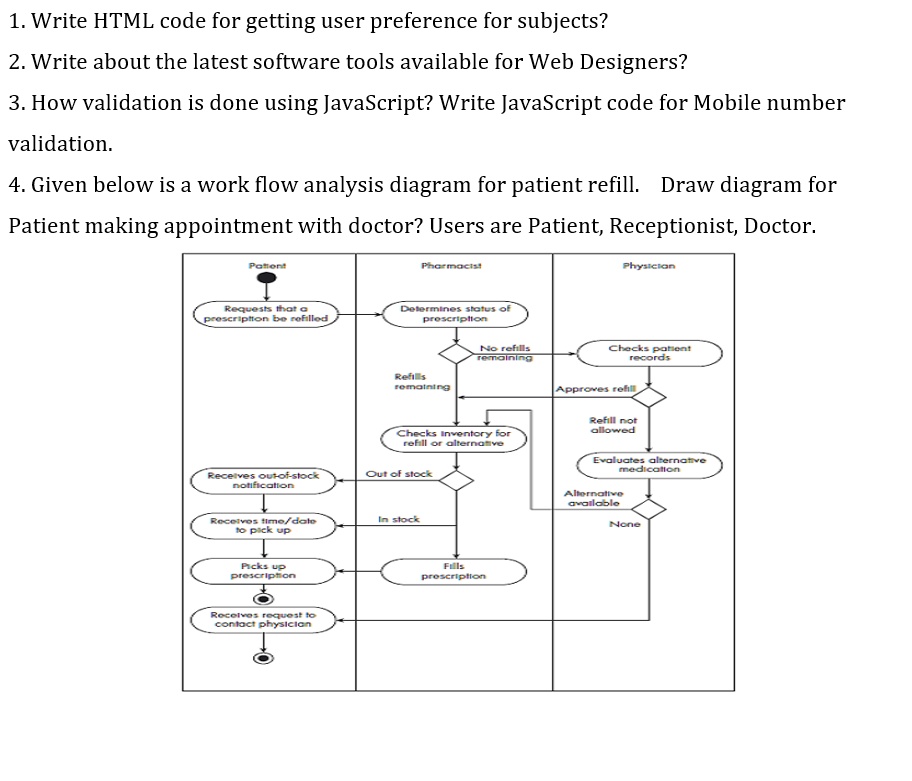 1. Write HTML code for getting user preference for subjects? 2. Write ...