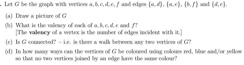 let g be the graph with vertices a bcde f and edges ad ae b f and de ...