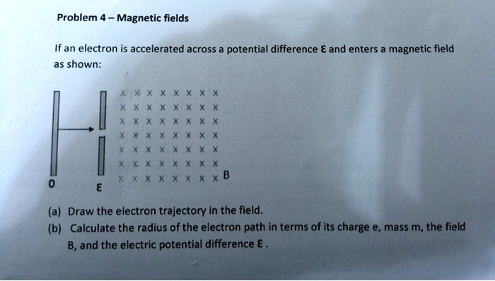 If an electron is accelerated across a potential difference ? and enters a magnetic field as shown:
(a) Draw the electron trajectory in the field.
(b) Calculate the radius of the electron path in terms of its charge e, mass m, the field B, and the electric potential difference ? .