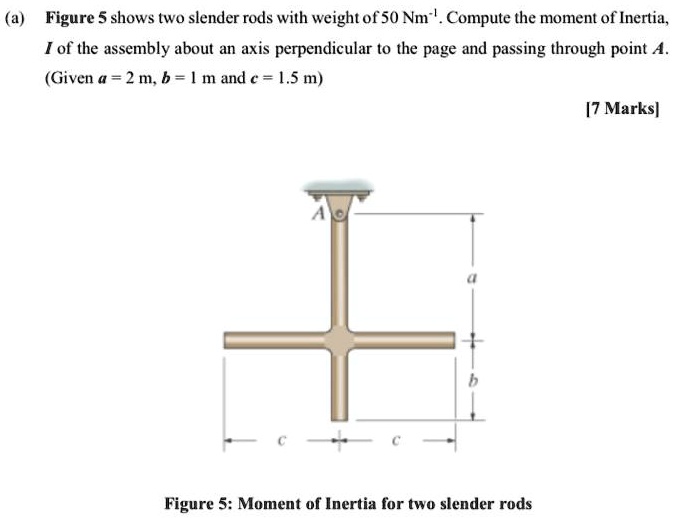 (a) Figure 5 shows two slender rods with weight of 50 Nm?¹. Compute the ...