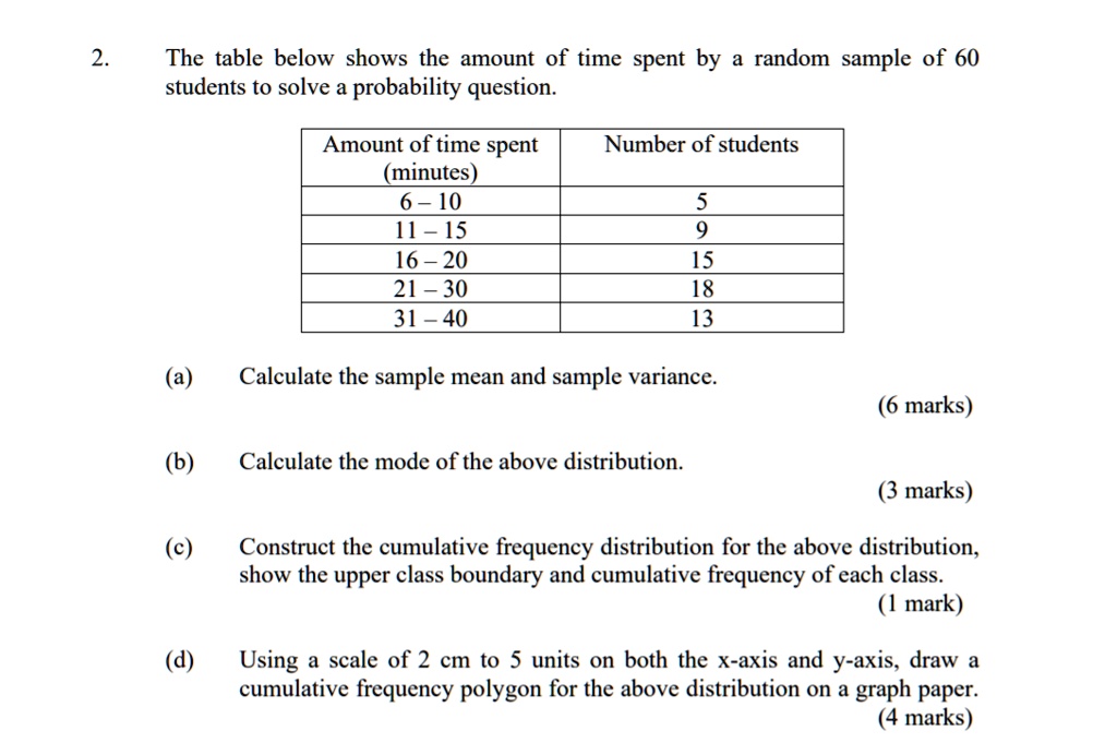 Solved The Table Below Shows The Amount Of Time Spent By Random Sample Of 60 Students To Solve A Probability Question Amount Of Time Spent Minutes 10 11 15 16 20 21 30