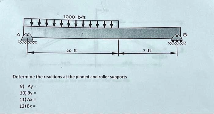 1000 lb/ft
20 ft
7 ft
Determine the reactions at the pinned and roller supports
9) Ay =
10) By =
11) Ax =
12) Bx =