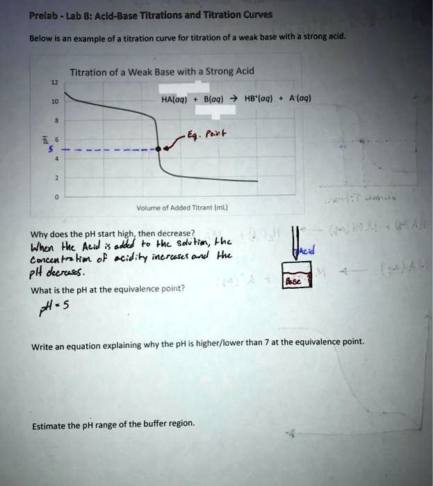 SOLVED: Prelab B: Acid-Base Titrations And Titration Curves Below Is An ...