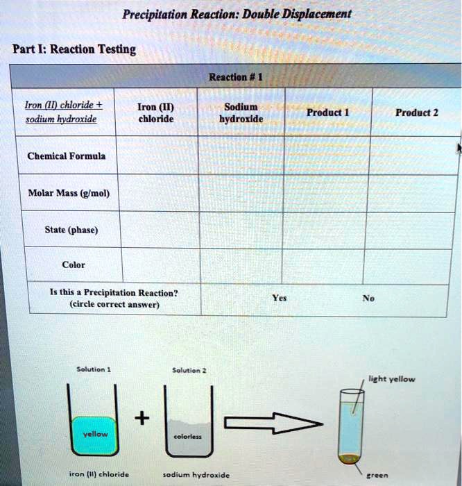 SOLVED Text Precipitation Reaction Double Displacement Part I