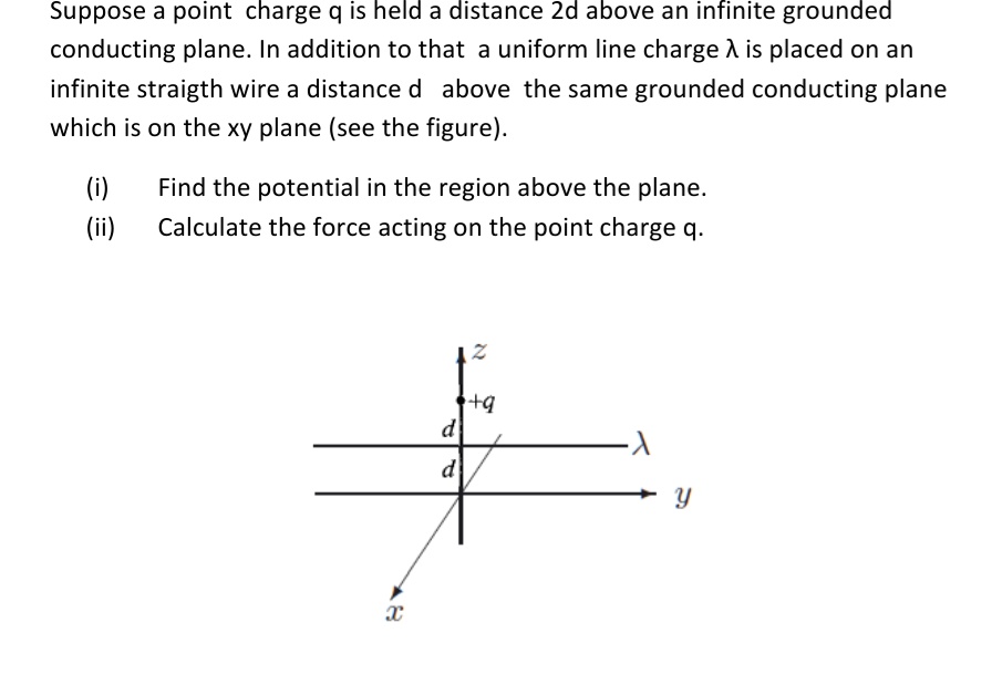 Suppose a point charge q is held a distance 2d above an infinite grounded conducting plane. In addition to that a uniform line charge ? is placed on an infinite straight wire a distance d above the same grounded conducting plane which is on the xy plane (see the figure).
(i) Find the potential in the region above the plane.
(ii) Calculate the force acting on the point charge q.
