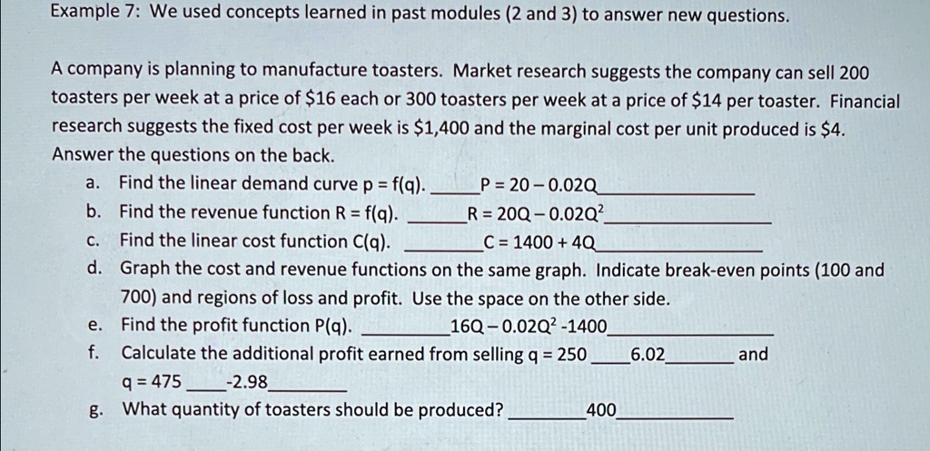 Example 7: We used concepts learned in past modules (2 and 3) to answer new questions.
A company is planning to manufacture toasters. Market research suggests the company can sell 200
toasters per week at a price of 16 each or 300 toasters per week at a price of14 per toaster. Financial
research suggests the fixed cost per week is 1,400 and the marginal cost per unit produced is4.
Answer the questions on the back.
a. Find the linear demand curve p = f(q). 
P = 20 - 0.02Q
b. Find the revenue function R = f(q). 
R = 20Q - 0.02Q^2
c. Find the linear cost function C(q). 
C = 1400 + 4Q
d. Graph the cost and revenue functions on the same graph. Indicate break-even points (100 and
700) and regions of loss and profit. Use the space on the other side.
e. Find the profit function P(q). 
16Q - 0.02Q^2 - 1400
f. Calculate the additional profit earned from selling q = 250 6.02
q = 475 -2.98
g. What quantity of toasters should be produced?
400
and