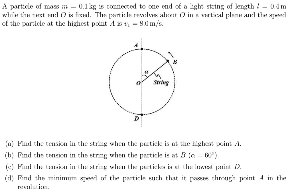 SOLVED:A particle of mass m 0.1kg is connected to one end of a light ...