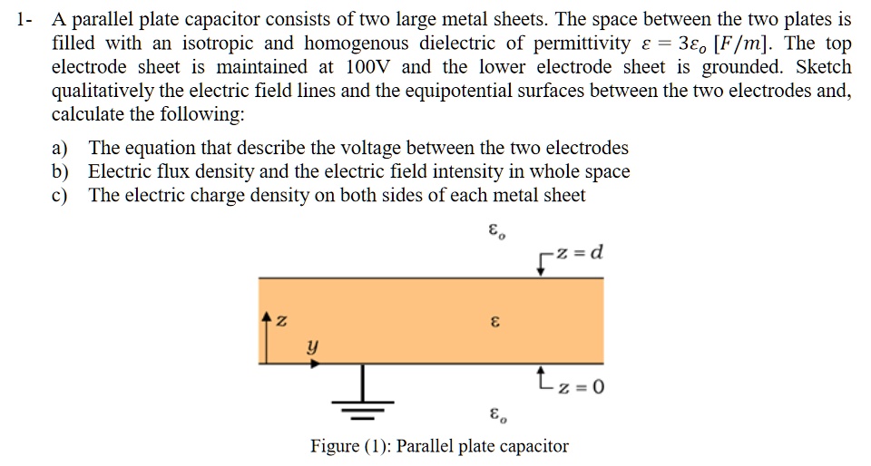 SOLVED: 1-A parallel plate capacitor consistsof two large metal sheets ...