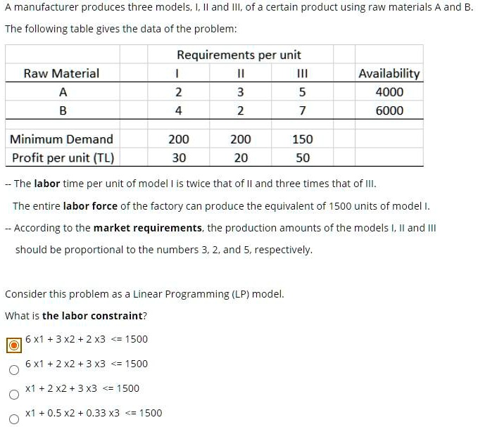 Manufacturer produces three models, I, II, and III, of a certain product using raw materials A