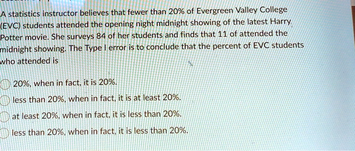 A statistics instructor believes that fewer than 20% of Evergreen Valley College (EVC) students attended the opening night midnight showing of the latest Harry Potter movie. She surveys 84 of her students and finds that 11 of attended the midnight showing. The Type I error is to conclude that the percent of EVC students who attended is

20%, when in fact, it is 20%.
less than 20%, when in fact, it is at least 20%.
at least 20%, when in fact, it is less than 20%.
less than 20%, when in fact, it is less than 20%.