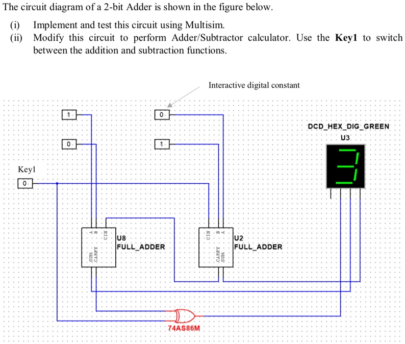 The circuit diagram of a 2-bit Adder is shown in the figure below. (i ...