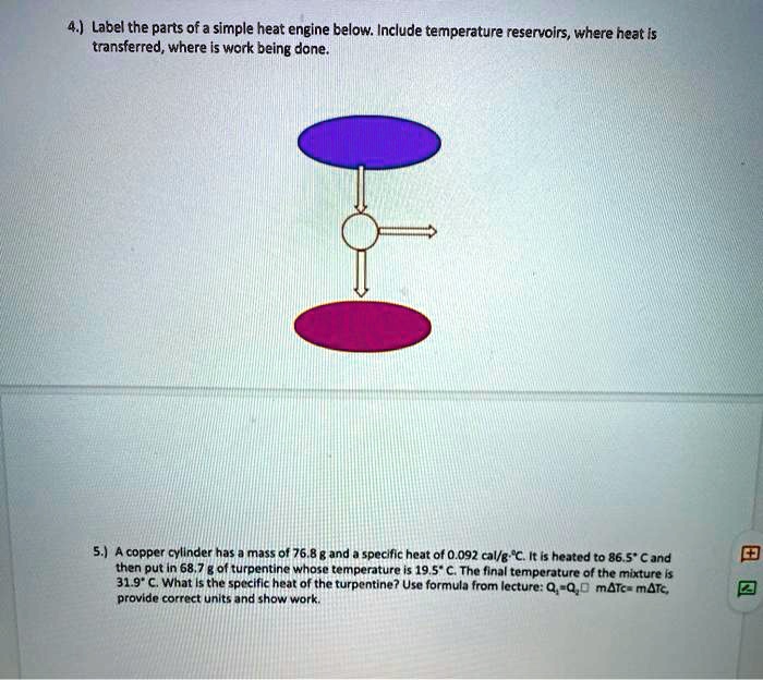 SOLVED: Label the parts of a simple heat engine below: Include ...