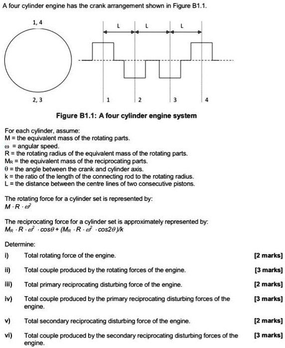 SOLVED: A four-cylinder engine has the crank arrangement shown in ...