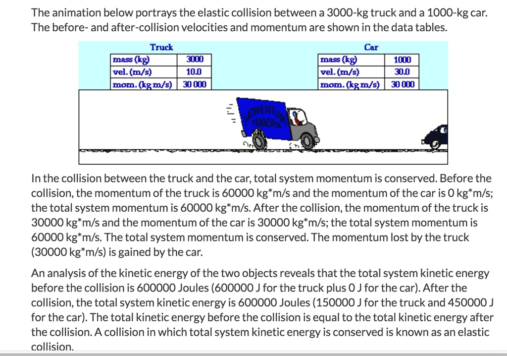 Crisp A 1000 Kg Car Pushes A 2000 Kg Truck Photo in HD Crisp A 1000 Kg Car Pushes A 2000 Kg Truck Photo in HD