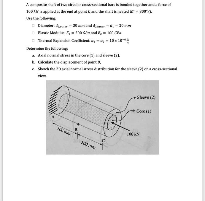 SOLVED: Texts: A composite shaft of two circular cross-sectional bars ...