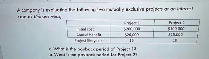 A company is evaluating the following two mutually exclusive projects at an interest rate of 6% per year,

Project 1 | Project 2
Initial cost | 200,000 |100,000
Annual benefit | 26,000 |15,000
Project life(years) | 16 | 10

a. What is the payback period of Project 1?
b. What is the payback period for Project 2?