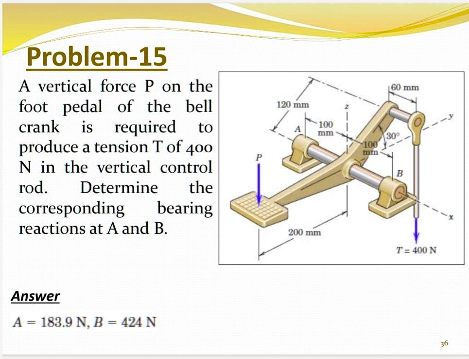 Problem-15 A vertical force P on the foot pedal of the bell crank is ...