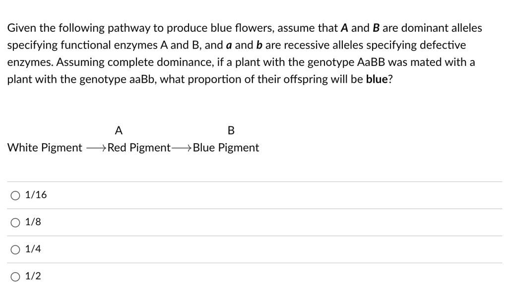 SOLVED: Given The Following Pathway To Produce Blue Flowers, Assume ...