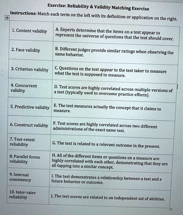 SOLVED: Exercise: Reliability Validity Matching Exercise Instructions ...
