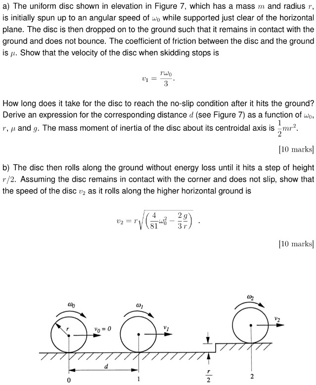 [GET ANSWER] a) The uniform disc shown in elevation in Figure 7, which ...
