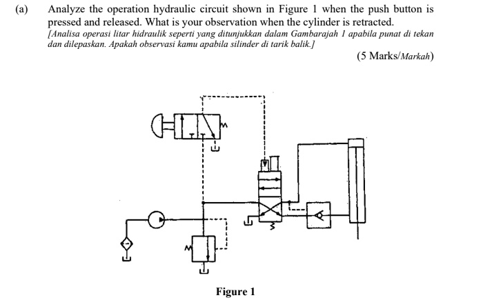 SOLVED: Analyze the operation hydraulic circuit shown Figure when the ...