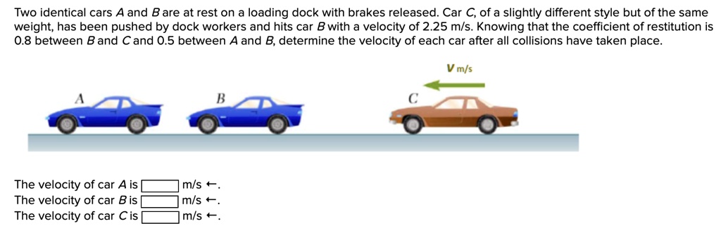 SOLVED: Two Identical Cars A And Bare At Rest On A Loading Dock With ...