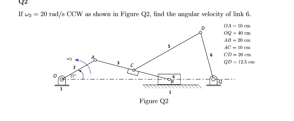 if omega 220rads ccw as shown in figure q2 find the angular velocity of link 6 d oa10cmmmmmcm 55711