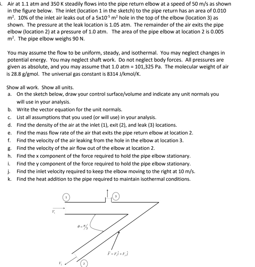 SOLVED Air At 1 1 Atm And 350 K Steadily Flows Into The Pipe Return solved-air-at-1-1-atm-and-350-k-steadily-flows-into-the-pipe-return