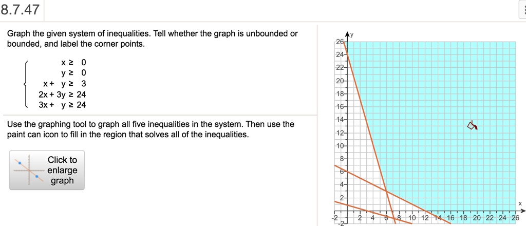 how-to-know-if-graph-is-bounded-or-unbounded