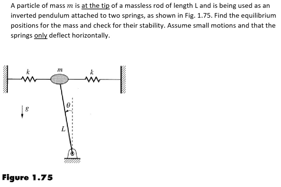 Solved Particle Of Mass M Is At The Tip Of A Massless Rod Of Length L